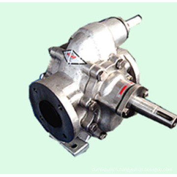 KCB633 Stainless Steel Marine Pump